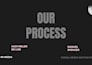 edit your social media reels